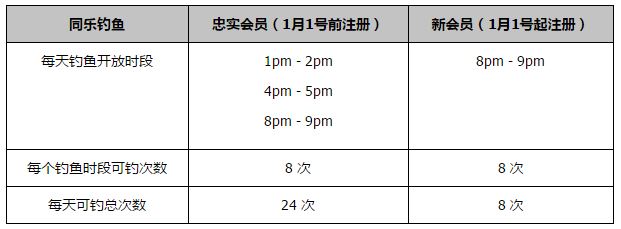 鲁媒:泰山队赛前训练费莱尼未现身 帕托单独训练北京时间明晚，亚冠联赛小组赛第五轮，山东泰山将主场对阵卡雅队。